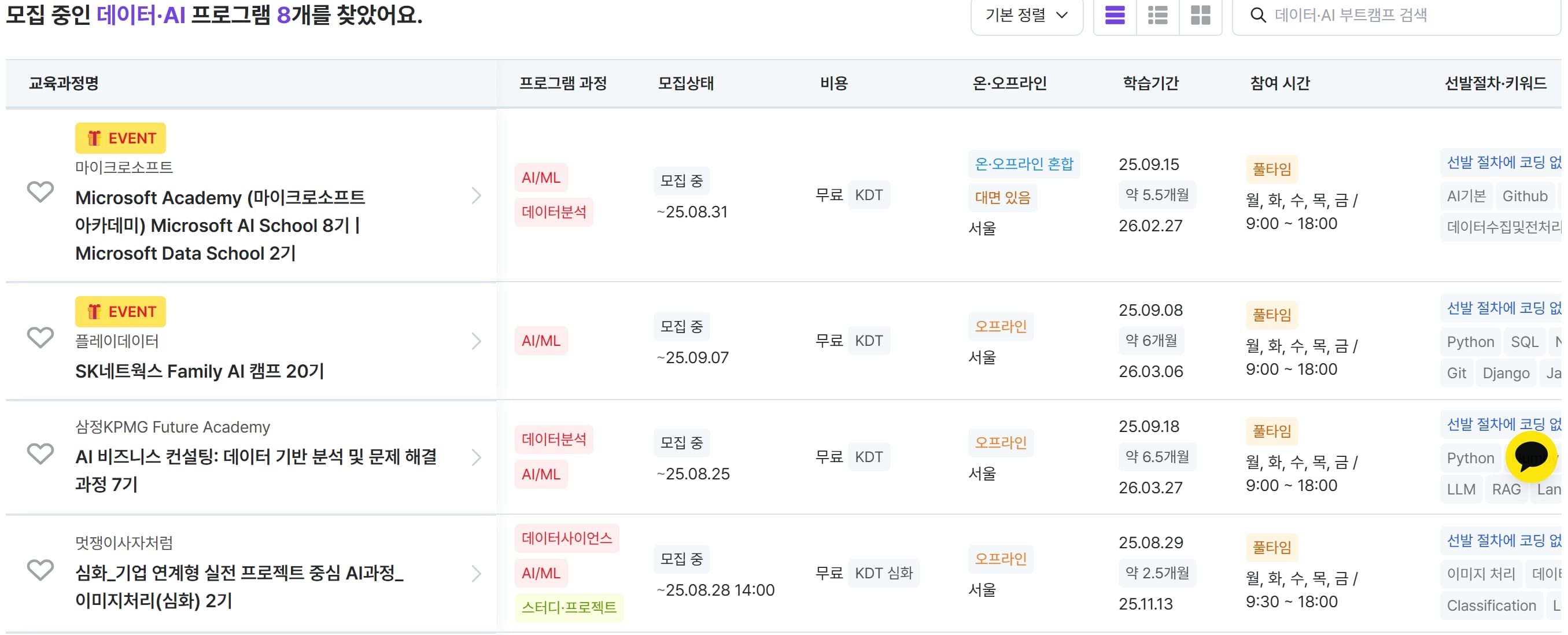 부트텐트 나에게 맞는 부트캠프 목록